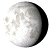 Waning Gibbous, 17 days, 15 hours, 24 minutes in cycle