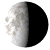 Waning Gibbous, 21 days, 5 hours, 21 minutes in cycle